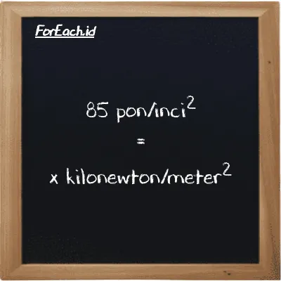 Contoh konversi pon/inci<sup>2</sup> ke kilonewton/meter<sup>2</sup> (psi ke kN/m<sup>2</sup>)
